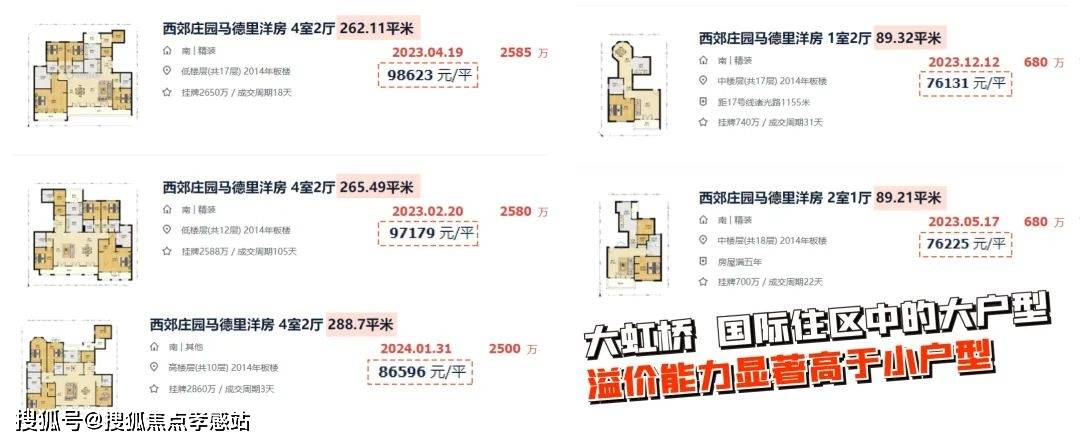 站丨华润置地虹桥润璟周边规划户型配套_价格_小区环境米乐m62024上海青浦(华润置地虹桥润璟)首页网(图7)