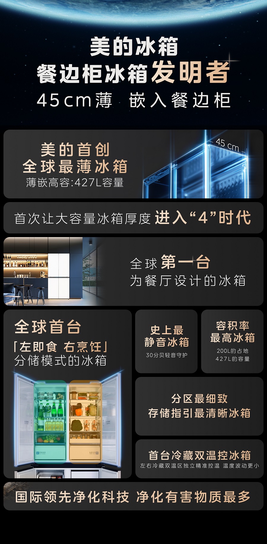 化获国际认证开启冰箱场景革命新纪元美的超薄餐边柜冰箱关键技术及产业(图1) 化获国际认证开启冰箱场景革命新纪元美的超薄餐边柜冰箱关键技术及产业(图1)